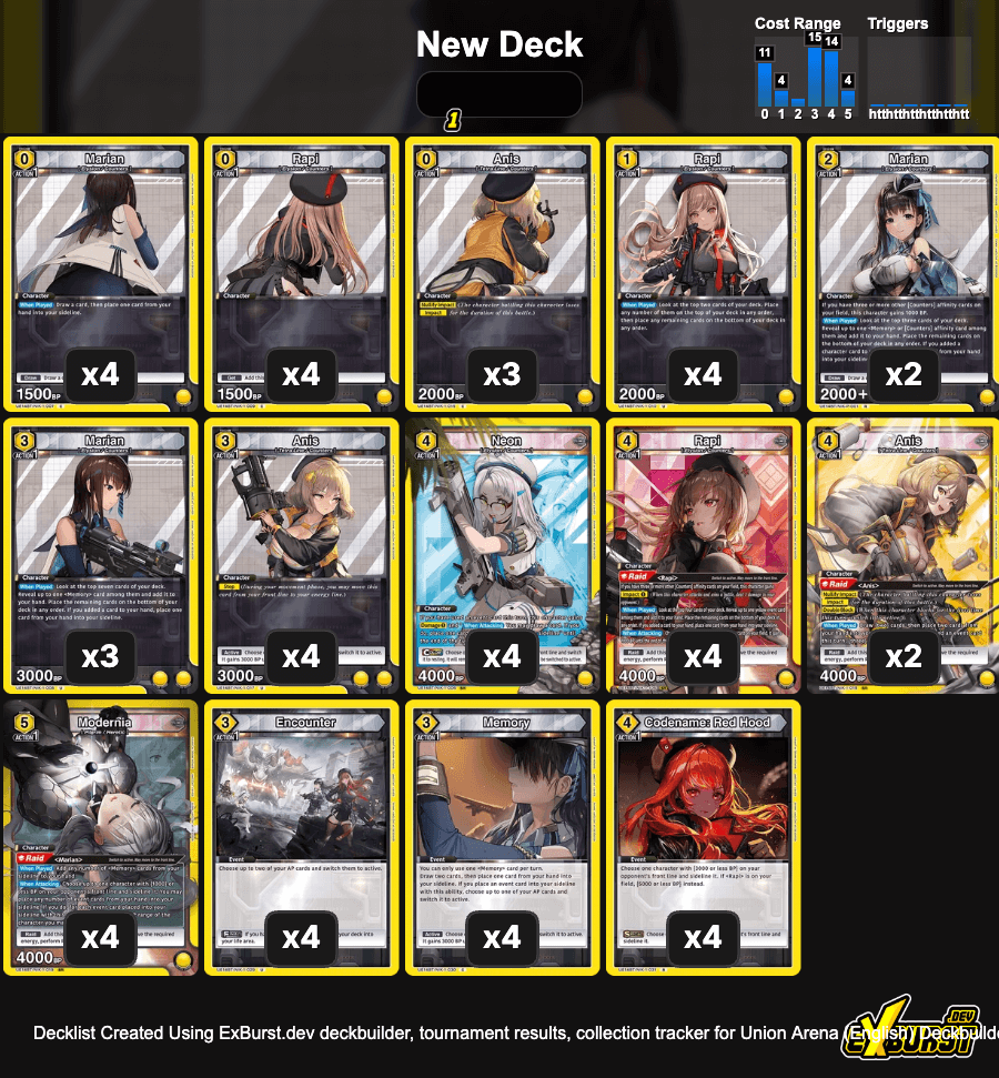 UNION ARENA: NIKKE Yellow Modernia Deck — Joseph Writer Anderson